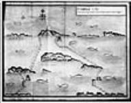 [Plan de l'établissement des sieurs Hazeur, Peire et Vitré (île ...] [1708]