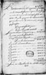 ["Bordereau des dépenses faites en la Nouvelle-France depuis 1716 jusques ...] 1723, octobre, 20