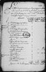 [Liste des personnes à qui le passage a été accordé ...] 1733, octobre, 19