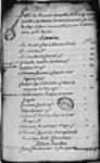 [Liste des personnes auxquelles le passage est accordé sur le ...] 1735, octobre, 19