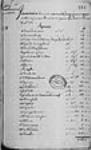 ["Inventaire et mémoire de la marchandise qu'il y a au ...] 1737, août, 27