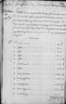 [État de dix-neuf lettres de change tirées sur M. de ...] 1741, octobre, 27