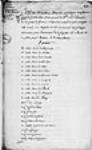["État des munitions, ustensiles et cordages nécessaires pour la construction ...] 1747, octobre, 05