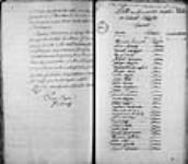 ["Rôle des prisonniers anglais remis au colonel Schuyler". Certificat signé ...] 1758, novembre, 01