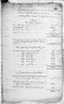 ["Bordereau des soumissions" d'Alexandre-Robert d'Hillaire de La Rochette, ancien agent ...] 1765, mai, 18