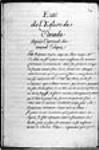 [Mémoire pour dénoncer la conduite de Mgr de Saint-Vallier - ...] [1696]