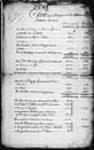 ["État des charges de la Nouvelle-France en 1705" - solde ...] 1705, octobre, 28
