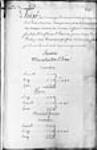 ["Toisé des ouvrages de maçonnerie faits par le sieur Jean ...] 1740, août, 30