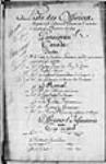 ["Liste des officiers majors et d'infanterie servant en Canada, l'Acadie ...] 1694