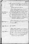 ["Liste apostillée des conseillers au Conseil supérieur de Québec et ...] 1706, octobre, 28