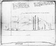 [Plan relatif à des concessions de terres à Détroit ...] [ca 1725]