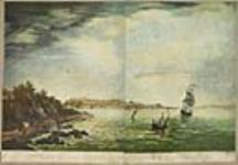 A View of the City of Quebec 1786