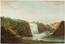 Falls of Montmorency ca. 1791 or 1796