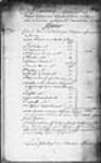 ["Mémoire des fournitures faites par moi Jacques Gaudet... par ordre ...] 1744, août, 07