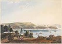 View of Quebec from Levis 1825