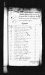 Troupes des colonies. Louisiane - Compagnies détachées. Revues, mutations, etc. 1710-1757 1738, juillet, 10