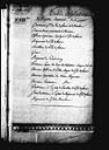[Registre matricule de l'Ile de France et de l'Ile de ...] 1776-1806, (1814)