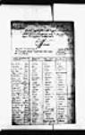 Compagnies détachées aux Iles du Vent, au Canada, à la Guyane, à Saint-Domingue etc. 1693-1781 1764, février, 20