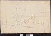 [Map of the Restigouche River from the Matapedia River to Little Forks]. Wm. Mcdonald, L.S., 1835. [cartographic material] 1835