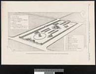 Vue générale des bâtisses permanentes de l'exposition de Montréal, Canada. [Signé:] Haberer (Roy & Resther, Architectes). [Dans] L'Opinion Publique, 7 septembre 1876, 402. [architectural drawing] 1876