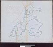 Plan of the shore of the Ottawa River and adjacent islands, lying in front of lots no. 8, 9, 10, 11 & 12 in the 1st concessions of the Township of West Hawkesbury. U.C. Robert Hamilton P.L.S. 16th Augt. 1852. [cartographic material] 1852