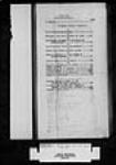 SIX NATIONS AGENCY - DUPLICATE VOLUME RECORDING THE CLAIMS OF THE CAYUGA INDIANS AGAINST THE STATE OF NEW YORK. (DUPLICATE BOUND VOLUMES) 1794-1889