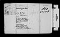 RAMA AGENCY - RESOLUTION OF THE RAMA BAND TO PAY FOR FUNERAL EXPENSES 1885