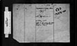 PENETANGUISHENE AGENCY - SALE OF ISLAND NO. 183 (GIN ROCK) IN GEORGIAN BAY OFF BAXTER TOWNSHIP TO THE REV. HUGH ALEXANDER MACPHERSON OF TORONTO 1906-1944