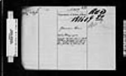 SAULT STE. MARIE - (GARDEN RIVER) - APPLICATION OF JOSEPH WATSON (151) FOR A MINING LOCATION IN MEREDITH TOWNSHIP LYING EAST OF THE BOUNDARY OF ABERDEEN ADDITIONAL 1900-1902