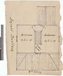 [Plan of the 2nd story of a house for the Indian agent at Poplar Point] [architectural drawing] [1879]