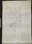 [Richibucto Indian Reserve no. 15. Plan of Richibucto Indian Reserve, N.B.] [cartographic material] / John Stevenson, Deputy Surveyor 1881[1883].