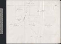 [St. Regis Reserve no. 15. Sketch showing piece of land in dispute between the son of Chief Thompson and Sowatis, St Regis Island] [cartographic material] [1877]