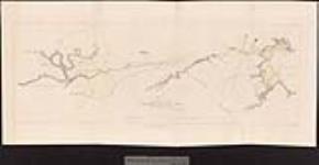Plan of the ground between Cumberland basin and Bay Verte showing the line examined for a canal, by Captain Crawley, R.E. 1842 [cartographic material] 1845.