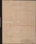[Eel Ground Reserve no. 2]. Plan no. 8. Big Hole Tract, county of Northumberland [cartographic material] / D. MacMillan, Dep. Surveyor 1898.