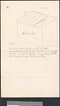 [Maniwaki Reserve no. 18. Plan of the proposed no. 2 frame schoolhouse to be built on the Maniwaki Indian Reserve, Quebec] [architectural drawing] [1899]