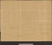 [Six Nations Reserve no. 40]. Sketch of the cupboard for books and papers of the Six Nations Council [architectural drawing] 1898.