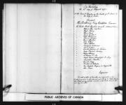 Quebec Legislative Council Journal D 17 August 1775 - 20 February 1786.