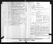Quebec Legislative Council Journal E 15 January 1787 - 30 April 1789.