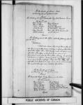 Quebec Legislative Council Journal F 11 March 1790 - 30 April 1791.