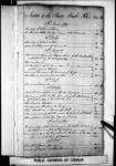 Quebec State Minute Book G 5 June 1789 - 22 January 1790.