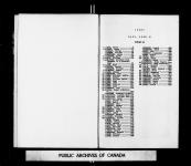 Upper Canada Land Minute Book N 3 January 1827 - 20 May 1829.