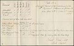 "In Vol. 16".  Hospital report of the detachment of the 32nd Regiment stationed at Grosse Île from 30 April to 31 October, 1834.