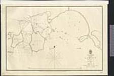Newfoundland - south coast. Lamalin Harbour [cartographic material] / by L.U. Hammet R.N., 1844 28 March 1845.