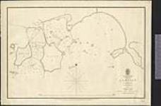 Newfoundland - south coast. Lamalin Harbour [cartographic material] / by L.U. Hammet R.N., 1844 28 March 1845.