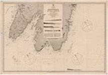 South east coast of Newfoundland - Bay Bulls to Placentia [cartographic material] / surveyed by Captn. Orlebar R.N., assisted by Comr. Hancock, Messrs. Carey, Clifton, Des Brisay & Hyndman, R.N., 1863 15 Oct. 1864, 1899.
