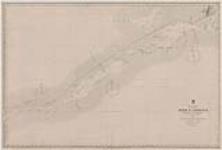 River St. Lawrence - Montreal to Farrens Pt. [cartographic material] : from a plan in the Office of Public Works, Toronto, 1856 29 September 1866.