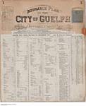 Insurance plan of the city of Guelph, Ontario, Canada, Feb. 1897, revised Nov. 1911 November 1911.