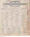 Insurance plan of the city of Montreal, Quebec, Canada, Volume V, December 1892, revised to Jan. 1907 January 1907.