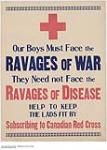 Our Boys Must Face the Ravages of War 1914-1918