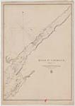 River St. Lawrence, sheet IV [cartographic material] 9 Aug. 1828.